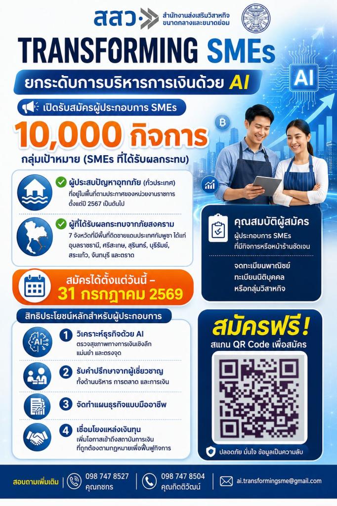 สำนักงานส่งเสริมวิสาหกิจขนาดกลางและขนาดย่อม เปิดรับสมัครผู้ประกอบการ SMEs เข้าร่วมโครงการ TRANSFORMING SMEs  ยกระดับการบริหารการเงินด้วย AI ฟรี!